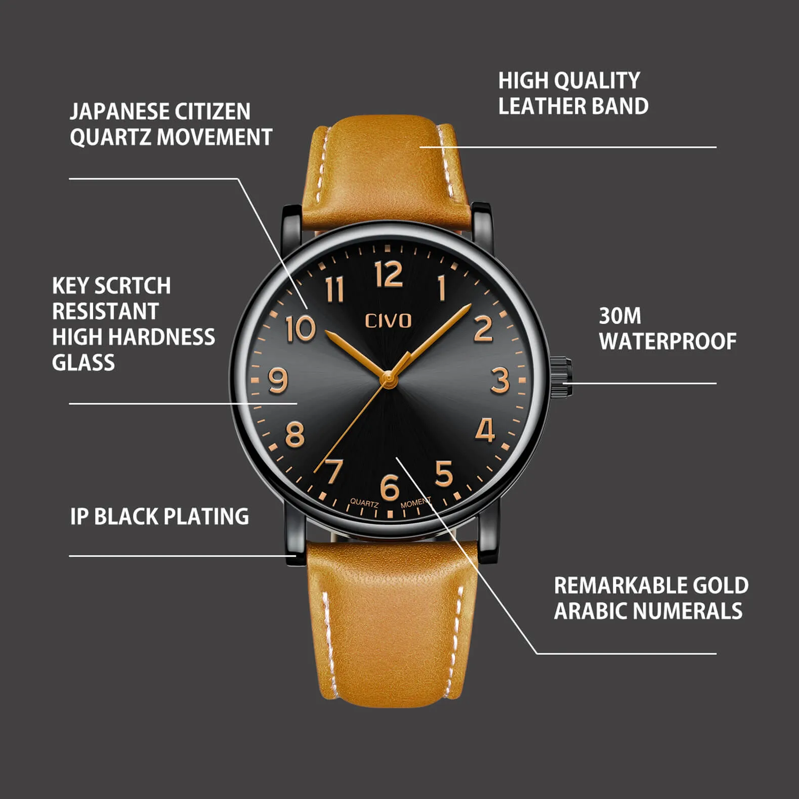 2088C | Quartz Men Watch | Leather Band