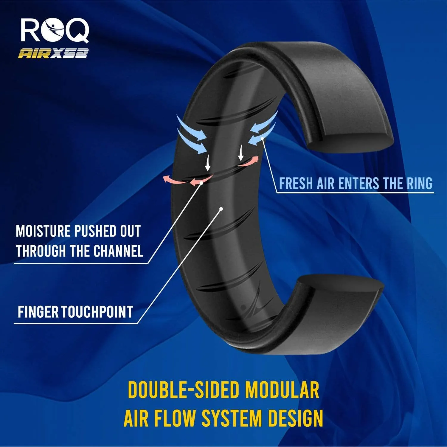 3 Pack - Silicone Ring For Men-  Breathable Comfort Fit Step Edge