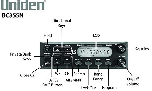 800 MHz 300-Channel Base/Mobile Scanner, Close Call RF Capture