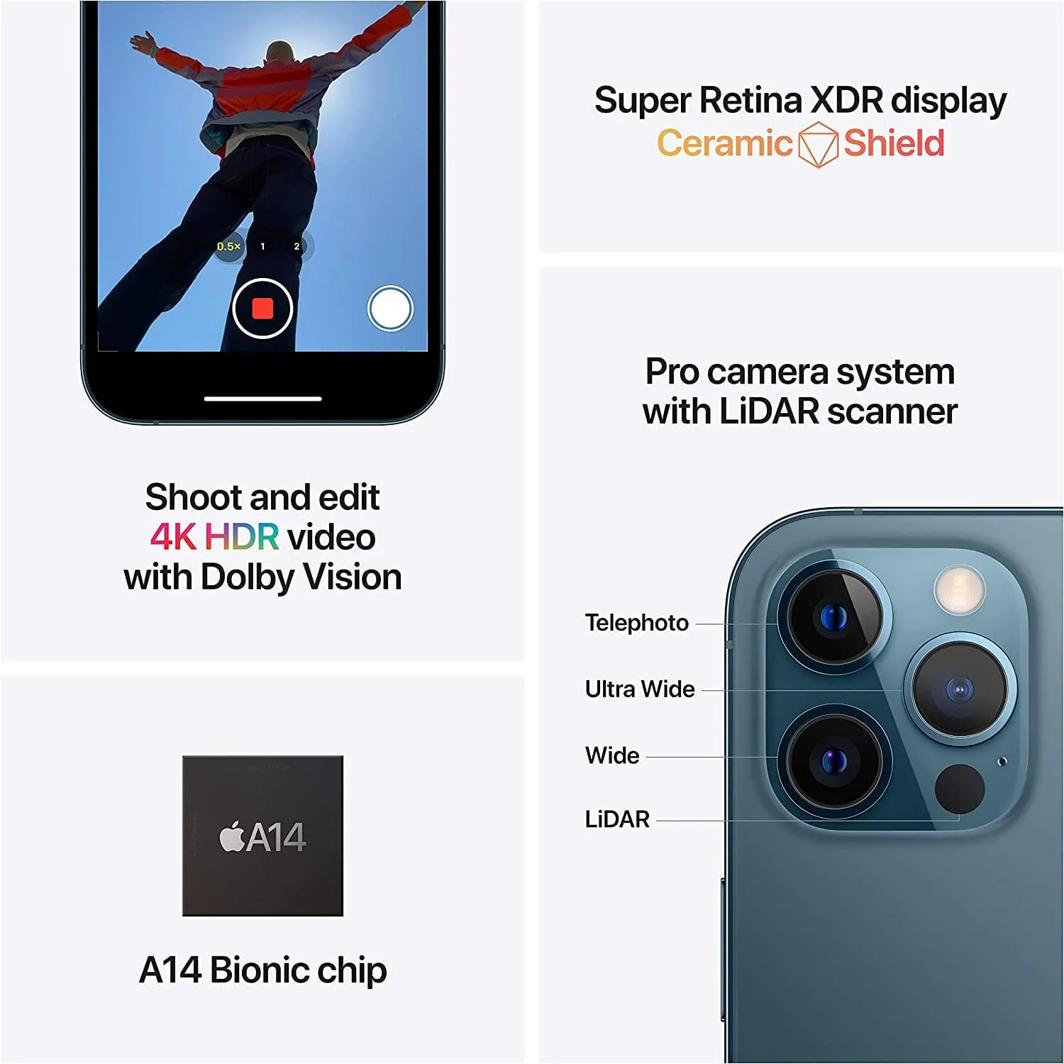 Apple iPhone 12 Pro Max - 128GB, Graphite, Unlocked