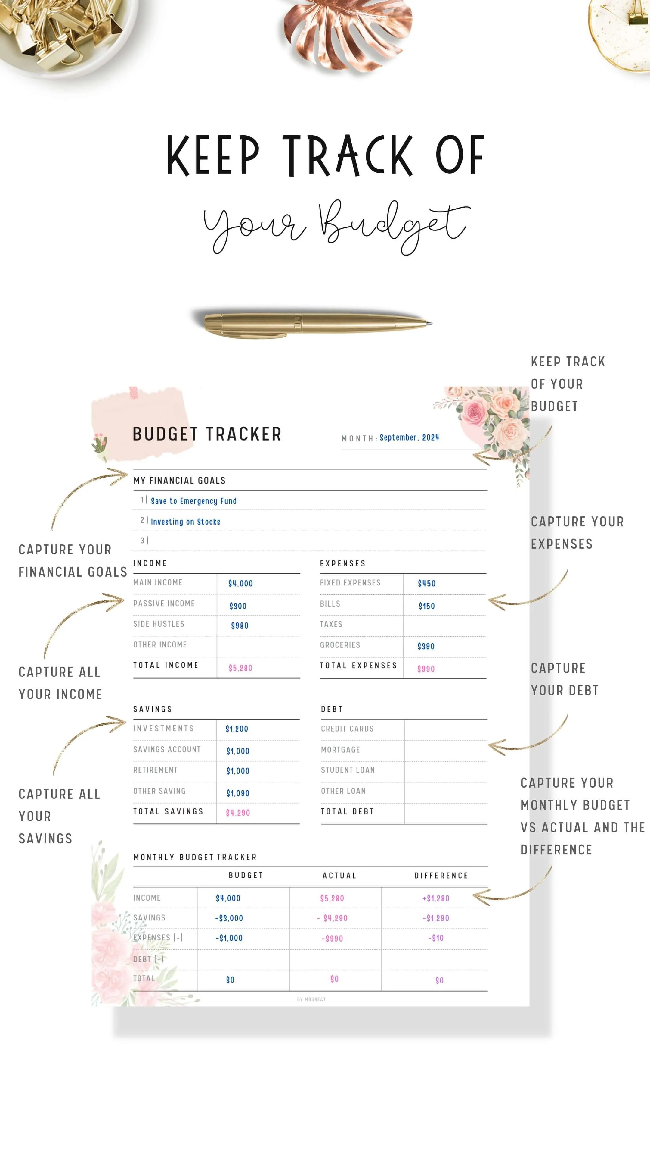 Floral Budget Tracker - M059