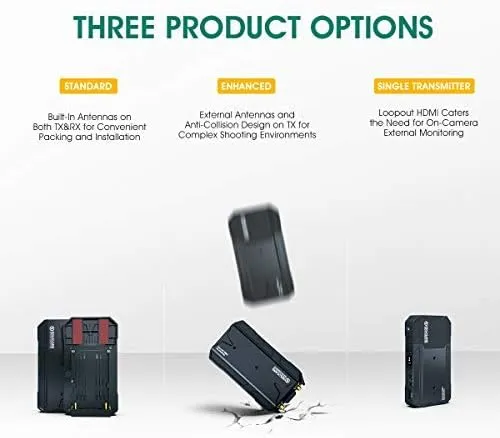 Hollyland Mars 300 PRO HDMI Wireless Video Transmitter/Receiver Set (Enhanced)