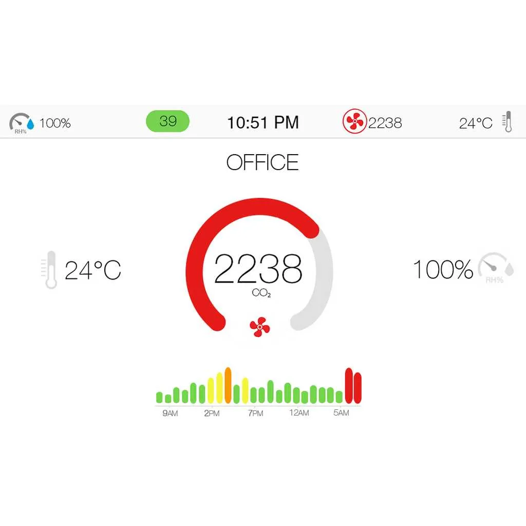 IQAir AirVisual Pro Air Quality Monitor