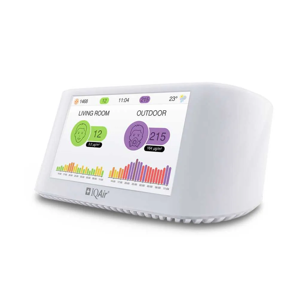 IQAir AirVisual Pro Air Quality Monitor
