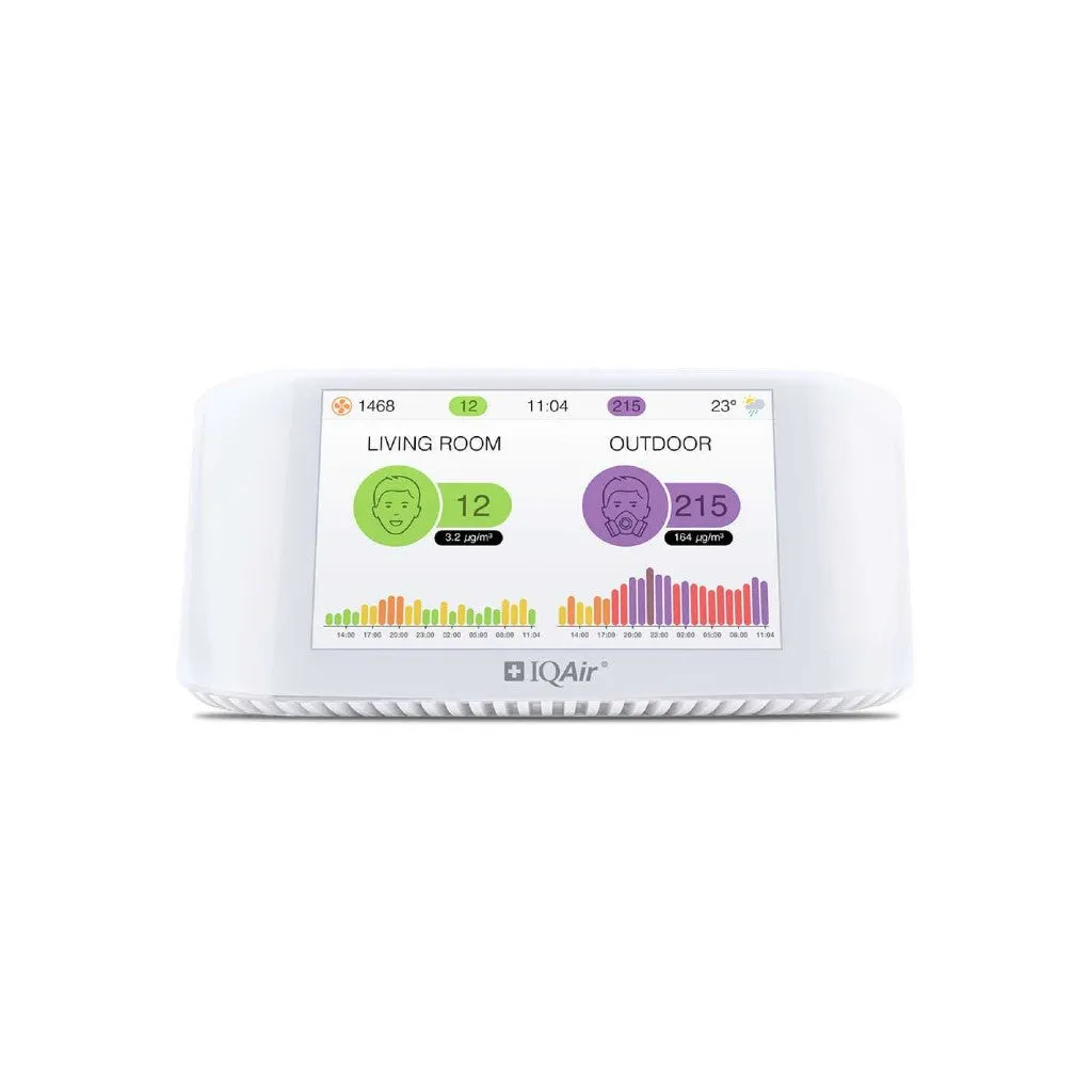 IQAir AirVisual Pro Air Quality Monitor