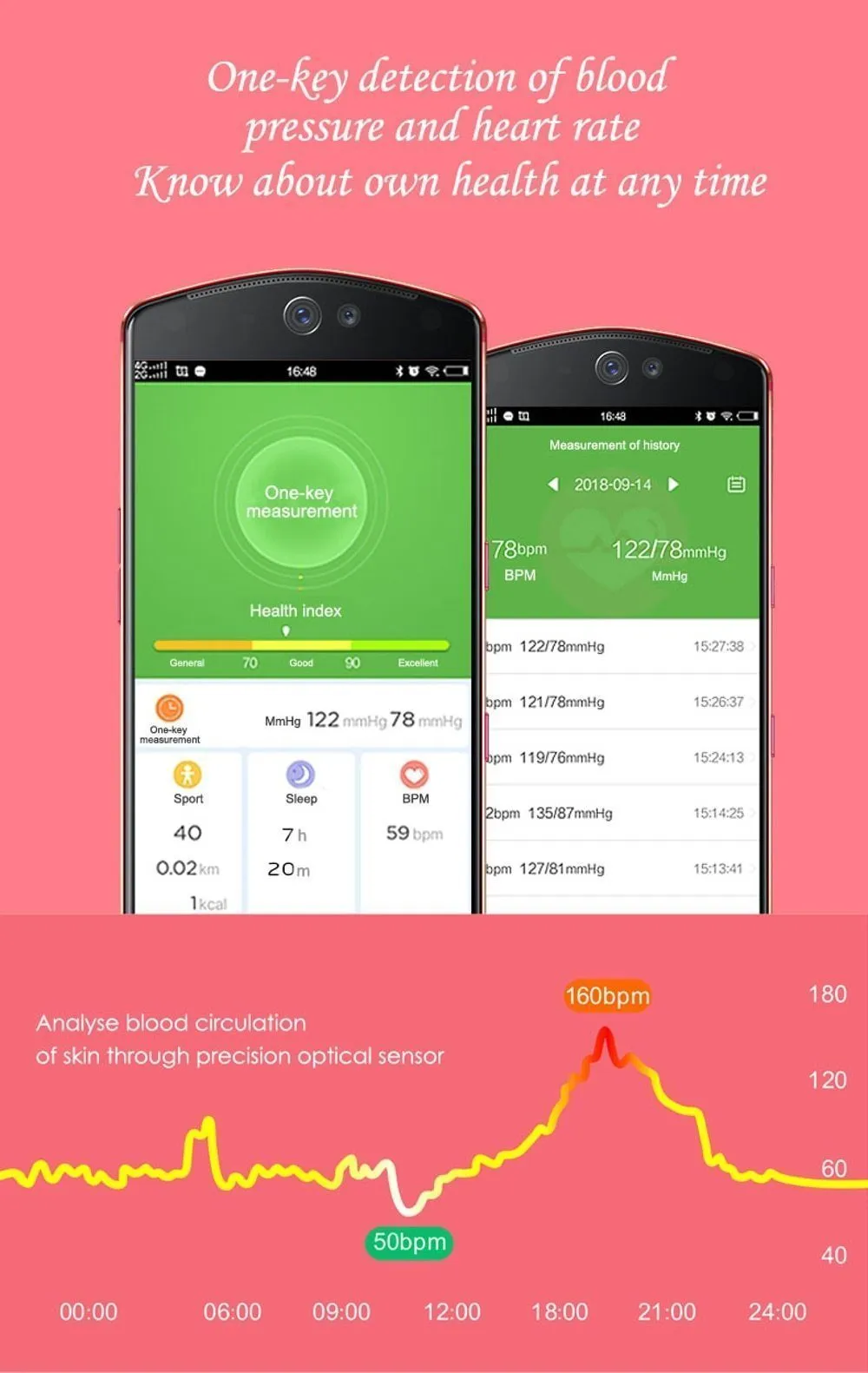 New Luxury Smart Fitness Bracelet Women Blood Pressure Heart Rate Monitoring Wristband Lady Watch