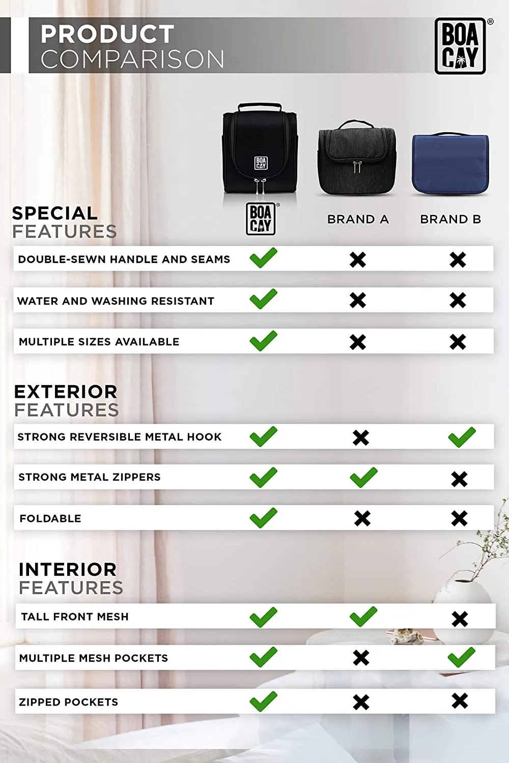 Premium Small Hanging Travel Toiletry Bag for Women and Men, Hygiene Bag, Bathroom and Shower Organizer Kit with Elastic Band Holders for Toiletries, Cosmetics, Makeup, Brushes (Small)