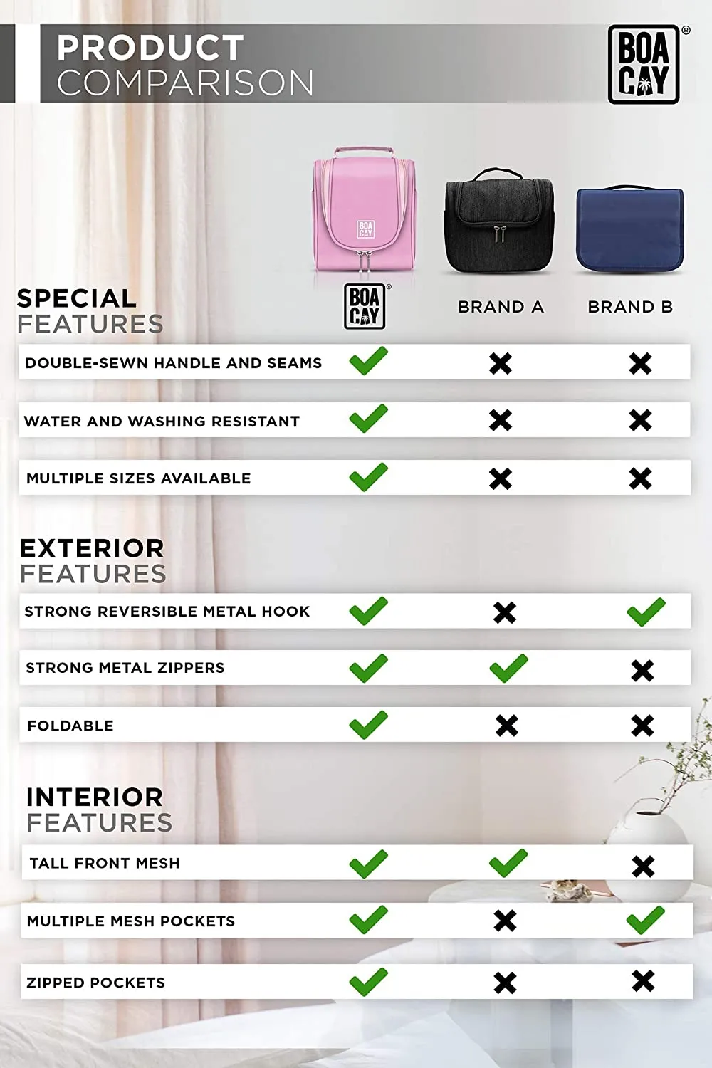 Premium Small Hanging Travel Toiletry Bag for Women and Men, Hygiene Bag, Bathroom and Shower Organizer Kit with Elastic Band Holders for Toiletries, Cosmetics, Makeup, Brushes