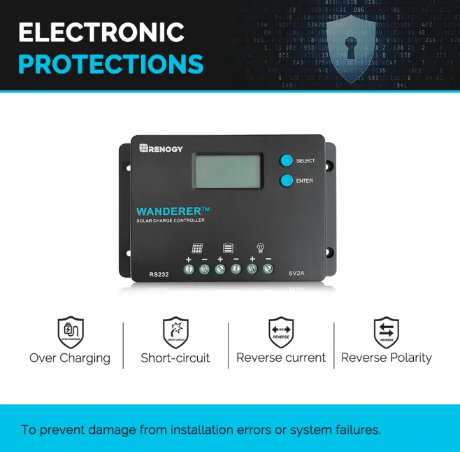 Renogy Wanderer 10A Charge Controller | RNG-CTRL-WND10