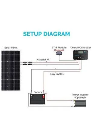 Renogy Wanderer 10A PWM Charge Controller
