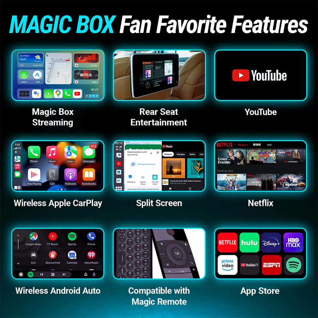 The Magic Box™ 2.0   Magic Remote 2.0™