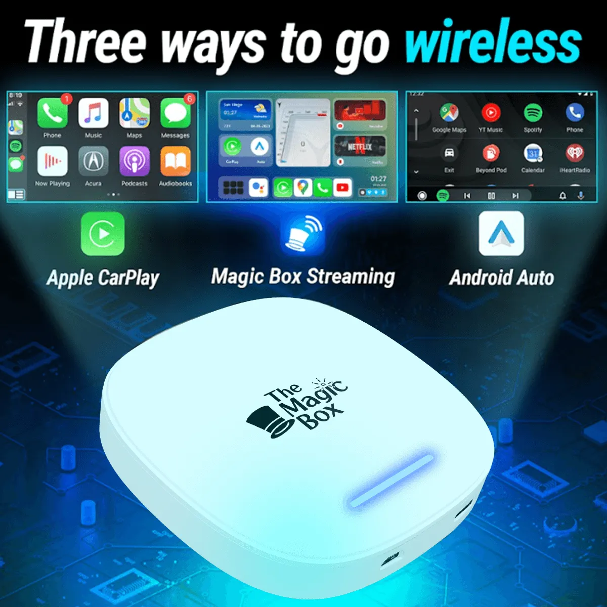 The Magic Box™ 2.0   Magic Remote 2.0™