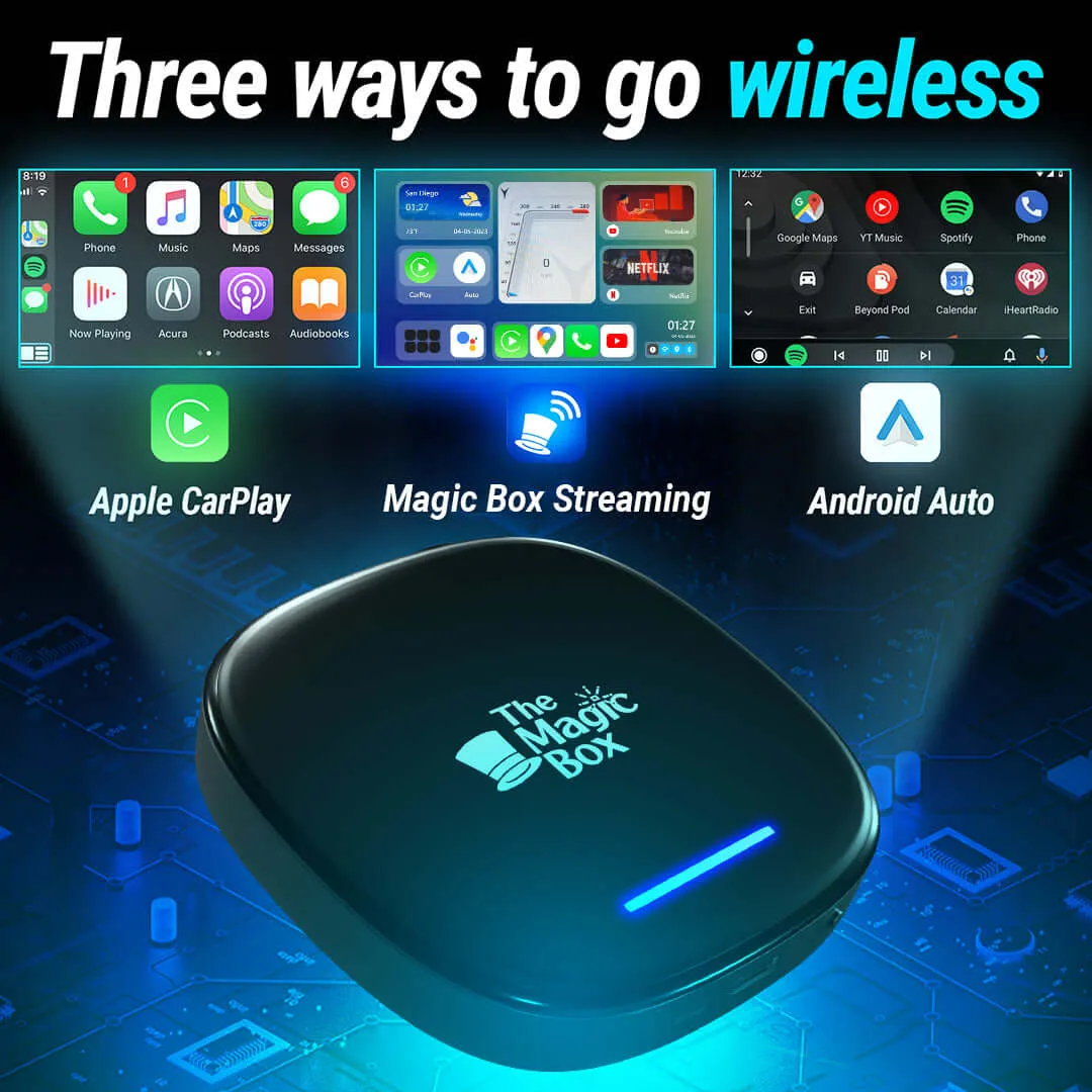 The Magic Box™ 2.0   Magic Remote 2.0™