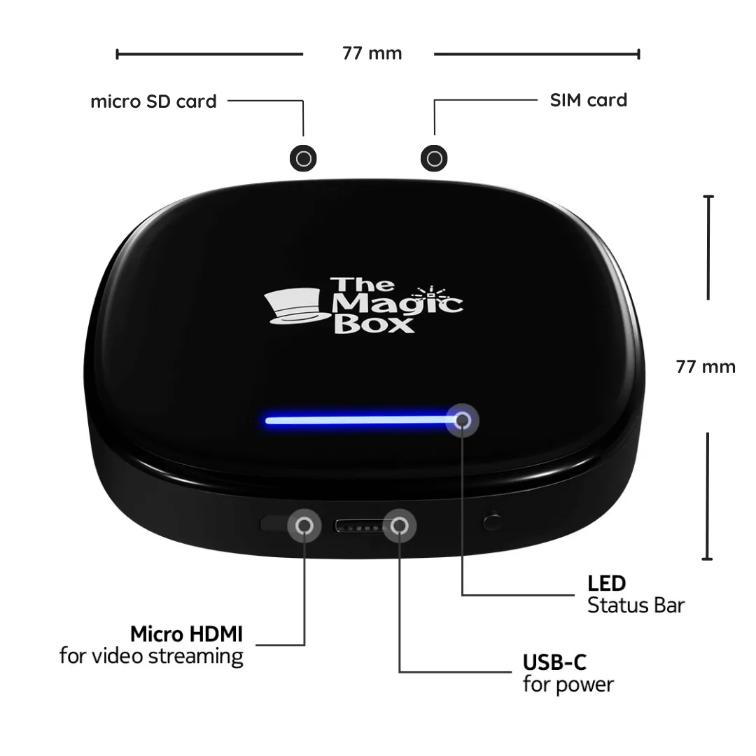 The Magic Box™ 2.0   Magic Remote 2.0™
