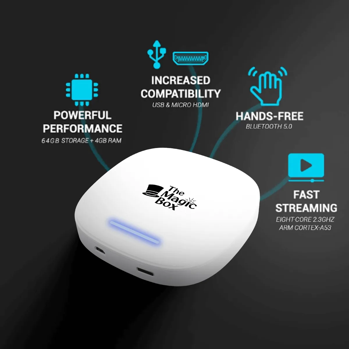 The Magic Box™ 2.0   Magic Remote 2.0™