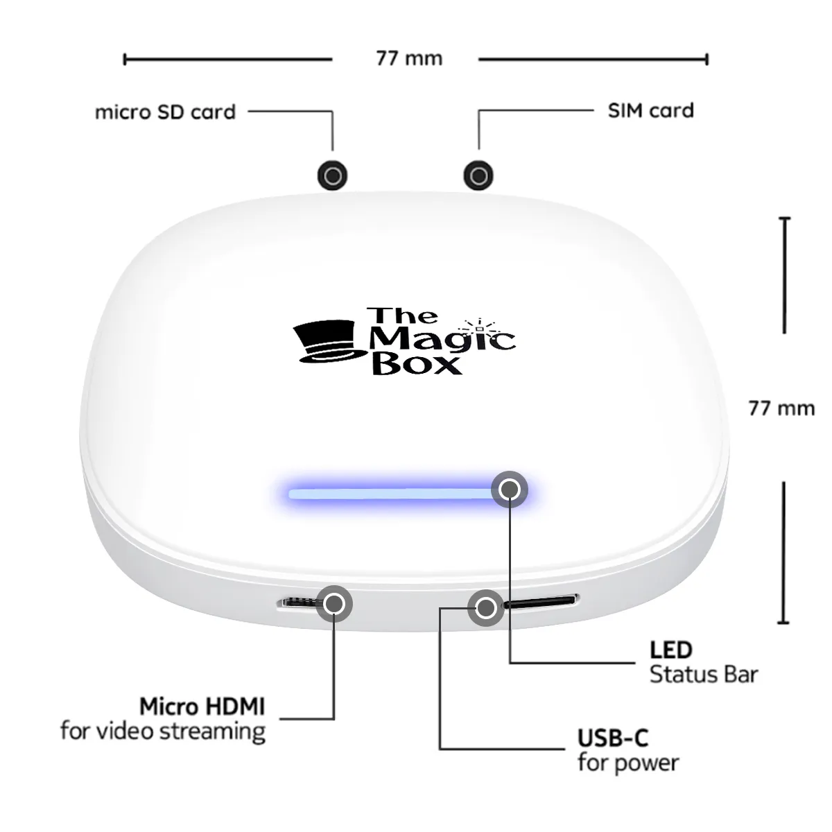 The Magic Box™ 2.0   Magic Remote 2.0™
